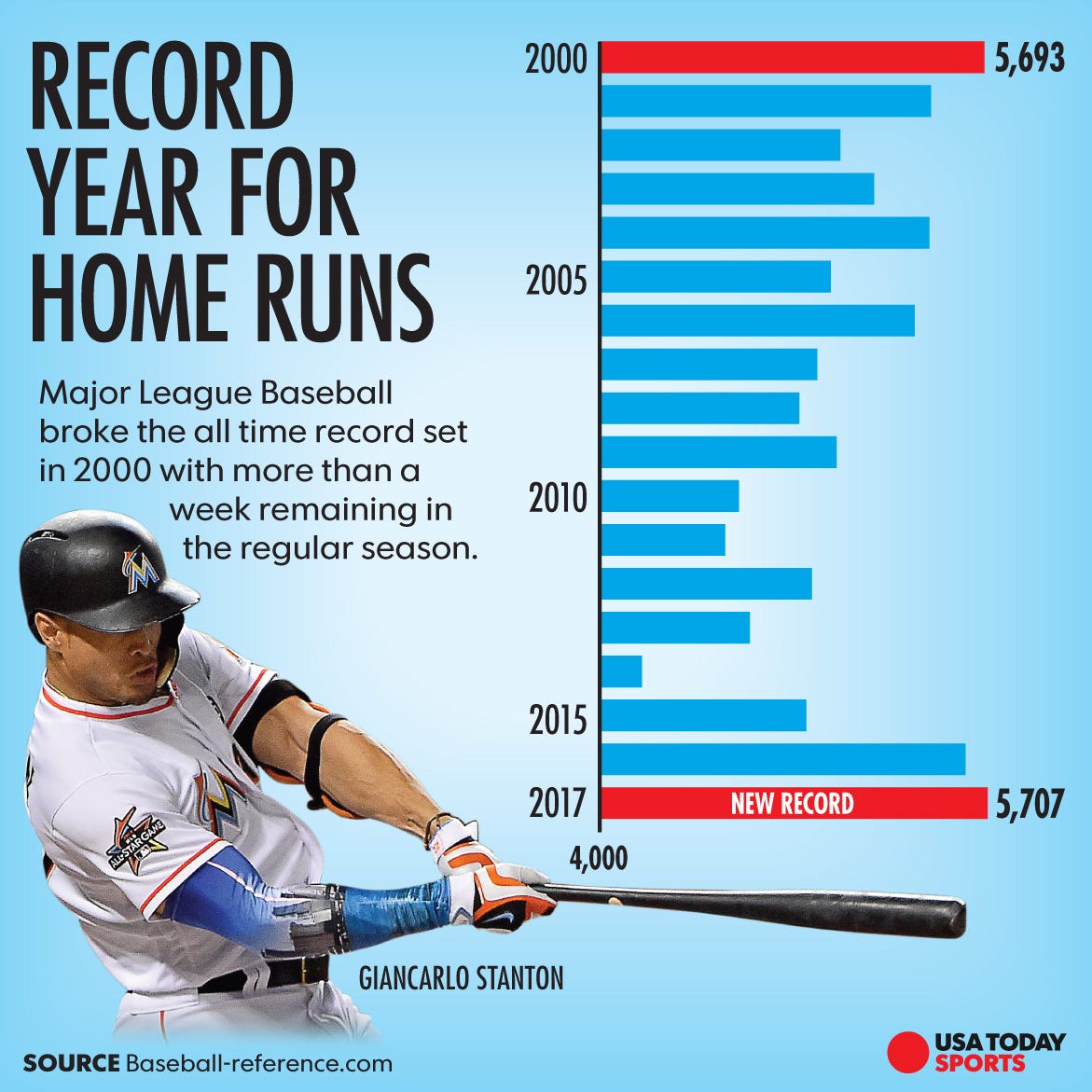 bill woodson add Home Run At Home Momswap photo